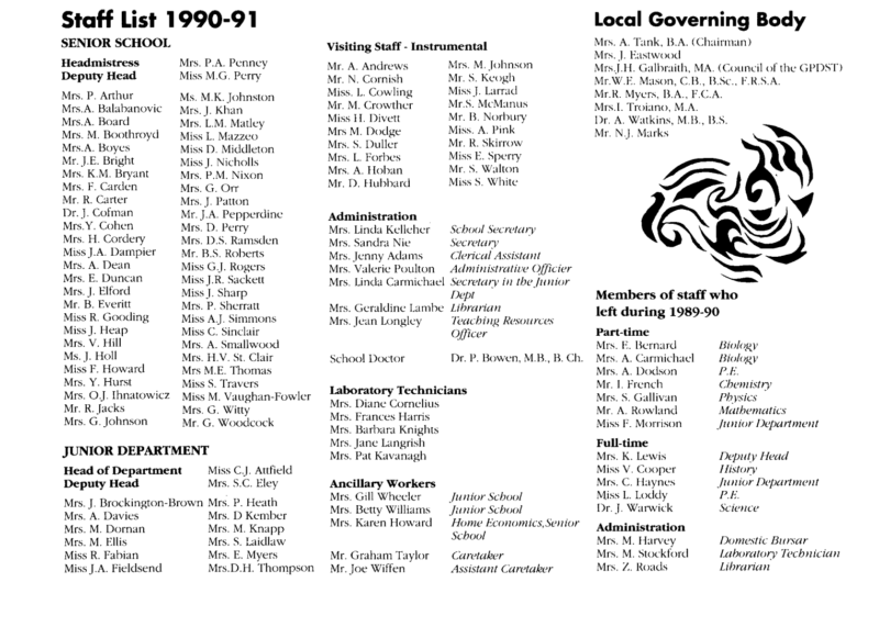 School Magazine Staff List 1990-91 - Showing Geraldine Lambe, Librarian